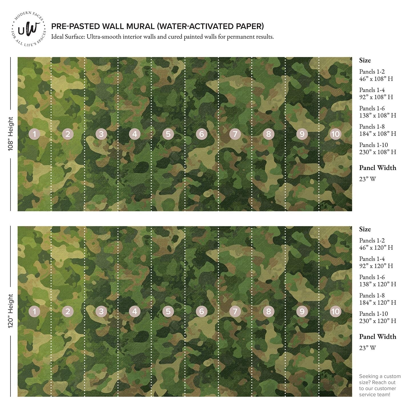 Camouflage Wall Mural