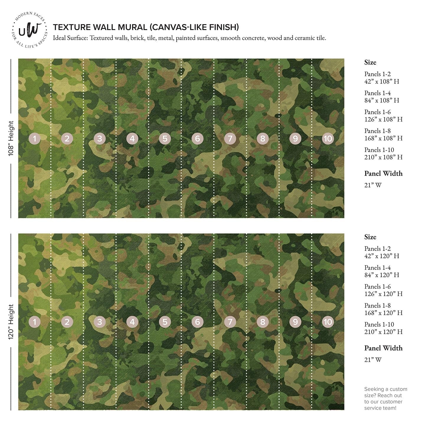 Camouflage Wall Mural